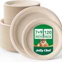 JOLLY CHEF Compostable Heavy Duty Plates      [ ] Eco-Friendly Disposable Paper Plates Bagasse Biodegradable Sugarcane for Party Hot Cold Foods Christmas(Brown)