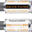2Pcs 5G Filter Improves Antenna Amplifier Signals - LTE Filter for TV Antenna Signal Purifier,4G/5G Filter Reduce Interference from Cell Phones TowersPass Freq 170-695MHz