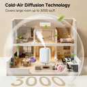 Waterless Essential Oil Diffuser - 3000 Sq.Ft Coverage, Whole-House Scent Diffuser Machine for Aromatherapy, 400ml Capacity, App Control Cold Air Oil Diffusers for Home Hotel Large Room Office Gifts