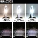 D3S Xenon Bulbs for Cadillac XTS CTS ATS 2014 2015 2016 2017 HID Projector Headlights, 35W 8000K White Replacement OEM GM 13587843 Headlamp, 2-Pack