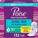 Poise Ultra Thin Incontinence & Postpartum Pads with Wings for Bladder Leaks, 3 Drop Light Absorbency, Regular Length, 132 Count