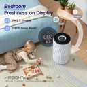 LEVOIT Air Purifiers for Home Large Room Up to 1733 Ft With HEPA Sleep Mode, AHAM VERIFIDE, Auto Mode, Air Quality Monitor, Smart WiFi, 3-in-1 Filter For Pet Allergy, Smoke, Dust, Core 400S-P, White