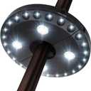 Patio Umbrella Light 3 Lighting Modes Cordless 28 LED Lights at 200 lux- 4 x AA Battery Operated for Patio Umbrellas, Camping Tents or Outdoor Use Forlivese (White)