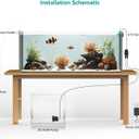 Auto Top Off System ATO Saltwater Aquarium, Water Top Off System for Aquarium, Reef TankFish Tank- Blue