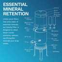 Survivor Filter Ultra Gravity Water Filter System - Stainless Steel Countertop Gravity Fed Water Filter, 2.25 Gallon, for Home and Outdoors - Removes Bacteria, Viruses, and Parasites