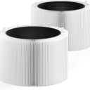 2 Pack Blue Pure 211i Max Filter Replacement Compatible with Blue Pure 211i Max Air Puri-fier, Activated Carbon Filters, Replacement Part #F2MAX