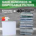 K&N 12X24X1 HVAC Furnace Air Filter, Lasts a Lifetime, Washable, Merv 13, the Last HVAC Filter You Will Ever Buy, Breathe Safely at Home or in the Office, HVC-13-11224