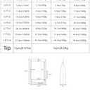 FireKylin 100 Pcs Paper Bags Resealable bags 3.5" x 5.5" Zipper Food Storage Bags, Stand Up, with Matte Window, Reusable, Sealable, for Packaging Products