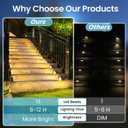 Solar Step Lights Outdoor Waterproof IP65,Warm White Solar Stair Lights, Outdoor Light Decor for Stair, Deck, Step, Porch and Outside Patio, 24 Pack