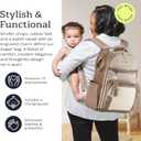 Itzy Ritzy Diaper Bag Backpack Large Capacity Boss Plus Baby Backpack Diaper Bag Featuring 19 Pockets, Changing Pad, Stroller Clips, and Comfortable Straps (Vanilla Latte)