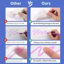 Highlighters Assorted Colors, 60 Pack Highlighters Bulk : No Bleed & Dry-Quickly, Highlighter Set : Chisel Tip & 6 Bright Colors, Highlighter Markers for school | college | office supplies (Multicolor)