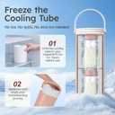 Portable Breast Milk Cooler for Travel, 22oz Large Capacity Breastmilk Chiller for Working Moms, 360 Cooling Keeps Milk Chilled 24 Hours, Includes 2 Baby Bottles, Breastfeeding Essentials, Pink