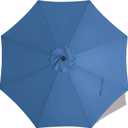 MASTERCANOPY Patio Umbrella 9 ft Replacement Canopy for 8 Ribs-Dodger Blue Canopy Only