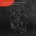 A-Premium Right A/C Condenser Fan Assembly Compatible with Select Acura Models - RDX 2007 2008 2009 2010 - Replace# 38611RWCA01, 38615RWCA01