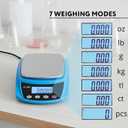 2 x Digital Lab Scale 600g x 0.01g Accuracy Laboratory Balance (Blue)