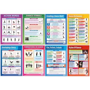 Daydream Education Dance Posters - Set of 8 - Dance Classroom Posters - Dnce Studio Decoration - EXTRA LARGE 33" x 23.5" - Gloss Paper - School Wall Charts