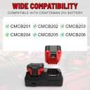 CMCB124 Dual Port V20 Charger for Craftsman V20 Battery CMCB202 CMCB204 CMCB205 Replacement for Craftsman 20V Battery Charger