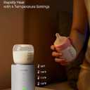 Portable Bottle Warmer for Travel, Comes with A Feeding Bottle,Warmer with Fast Heating, Safety Material Baby Bottle Warmer, Rechargeable Bottle Warmer for Breastmilk