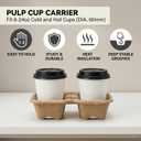 ZOOFOX 100 Pack Disposable Drink Carriers, 2-Cup Perforated Pulp Fiber Cup Holder for Hot and Cold Drinks, to Go Coffee Trays for Car Food Delivery, Restaurants, Cafes and Coffee Shops