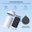 GLACIER FRESH Replacement for MWF Refrigerator Water Filters, SmartWater MWFP, MWFA, GWF, HDX FMG-1, WFC1201, RWF1060, 197D6321P006, Kenmore 9991, 1 Pack