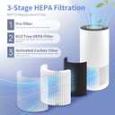 Maf-03 Replacement Filter for IBUKI L Air Cleaner Purifier MA-03 MA-03CW, Part MAF-03, 3 Stage Filtration, 2 Pack