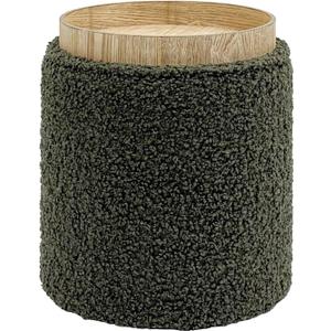 Get Set Style Modern Round Ottoman with Soft Padded Seat, Storage Vanity Stool for Makeup, Upholstered Footrest Stool Ottoman Foot Stool for Living Room, Bedroom, 13.8"D x 13.8"W x 15.4"H
