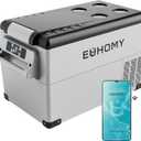 EUHOMY 12 Volt Refrigerator, 38QT(35L) Electric Cooler, 12V Fridge APP Control, 12V Cooler -4℉~68℉, Portable Freezer 12/ 24V DC 100-240V AC for Camping, Travel, Truck, Home