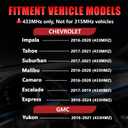 Pre-Programmed 433MHz TPMS Sensor Fit for Chevy Impala, Malibu, Camaro (20162020), Tahoe (20172019), Suburban (20172023), Express (20162024), GMC Yukon (20162021), OE#13598773/13516165(Set of 4)