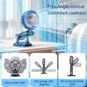 360 Rotating Folding Handheld Fan - 5 Speed Adjustable,Powerful Rechargeable Fan-2400mAh Battery, 12-Hour Runtime,Mini Portable Fan for Handheld, neck, desktop, wall mounted (Blue)