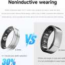 Smart Ring for Women & Men, Health Tracker with Blood Oxygen Monitor, Heart Rate & Sleep Monitor, 5-7 Days Battery, Waterproof Fitness Ring Size #9
