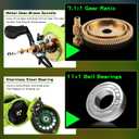 Sougayilang Baitcaster Combo, IM7 Graphite 2Pc Blank Rods,M/MH Power,EVA Handle & Stainless Steel Guides7.1:1 Gear Ratio, 18LB Drag for Bass, Walleye, Pike, 6'10''-Medium