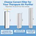 TPP440F Filter Replacement Compatible with Envion Therapure TPP440 TPP540 TPP640 TPP640S Air Purifier. Compared to Part TPP440F, 4-Stage Filtration High-efficiency Activated Carbon, 2-Pack