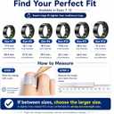 Smart Ring Health & Fitness Tracker for Men & Women, Heart Rate, SPO, Sleep & Activity Monitoring, IP68 Waterproof, Long Battery Life, Family Care Mode, No Subscription Fee (Black, 10)