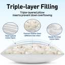 MIULEE Premium Feather and Down 24x24 Throw Pillow Insert Soft Fluffy Throw Pillow Double-Layer Cotton Fabric for Sofa Bed Couch Prevents Feather Leakage