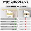 VOIIY Gold Curtain Rods for Windows 28 to 48 Inch(1.5-5 Feet),1" Diameter Drapery Rods with Modern Style End Cap Finials,Size:30-60 Inch, Brass