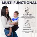 Uberfluss Baby Hip Carrier, Adjustable Waistband with Strong Support Hip Seat Baby Carrier, Ergonomic Carrier for Newborns & Toddlers up to 45lbs - fits Most Body Sizes (Dark Blue)