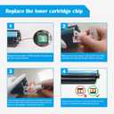NO CHIP, WITH TOOL141X W1410X ( W1410A 141A ) Compatible Toner Cartridge Black High Capacity for H P M110 M110w MFP M139 M140 M140w Printer, Not Compatible with Printers that have an "e" suffix