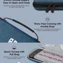 EFFIFLOW Slim Carrying Case Compatible with Switch 2 (2025), Portable Hard Protective Travel Case with 10 Game Slots & Accessory Pocket, Storage Bag for Switch 2 Console & Accessories (Denim Blue)