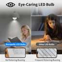 A19 LED Light Bulb, 60W Equivalent, Efficient 9W, 7 Year, 760 Lumens, Non-Dimmable, 5000K, Daylight White- 6 Pack