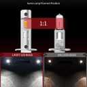 LASFIT BEAM H1 Bulb, 6000K White Bright, H1 Halogen Replacment,Fanless, 1:1 Mini Size, No Adapter Required, Non-Polarity, Plug and Play, For Fog Light, Pack of 2