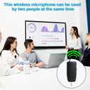 Wireless Microphone System for 2 People,160ft Range, 2.4G Dual Wireless Headset Mics for Karaoke Speaker, Amplifier, Mic Speakers, PA System, Yoga,Teaching, Fitness