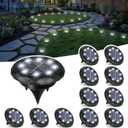 SOLPEX Mini Solar Ground Lights, 12 Pack Solar Lights Outdoor Waterproof, Landscape Lighting for Garden Pathway Driveway Walkway (Cool White)