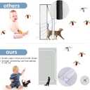 Upgraded Pet Screen Door Opening Fits Doors Up to 36"x84",Heavy Duty Cat Proof Mesh Screen Door with Zipper Closure,Prevent Cats Running Out from Home,Bedroom,Living Room,Kitchen,(White)