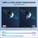4k HDMI Cable 50 FT,High Speed HDMI 2.0 Cord, Support 4K@60Hz, ARC, HDR, 3D, Ethernet, Compatible with TV, Blu-Ray, PS4/5,Projector, Soundbar, Sky, PC, Laptop