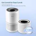 Levoit Core 300-P Air Purifier Genuine Replacement Filter, Core300S-P Filter, AHAM VERIFIDE, Supports HEPA Sleep Mode, High-Efficiency Activated Carbon, Removes Smoke Odor, Allergens,Core 300-RF,1Pack