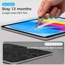 ZenRich [2 Packs] Anti Blue Light Screen Protector for iPad (A16) 11th/10th Generation 2025/2022 (11"/10.9")  9H Hardness Tempered Glass, HD Clarity, Eye Protection, Scratch Resistant, Bubble-free