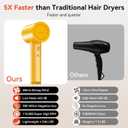 Dries Hair Quickly 500 Million Ion Hair Dryer, Low Noise 110,000 RPM Professional High Speed Fast Drying Lightweight 1627W Blow Dryer,Gifts for Women for Home and Travel, Dark Yellow