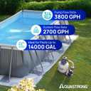 AQUASTRONG Sand Filter Pump for Above Ground Pool with Timer, 3/4 HP Pool Pumps Above Ground 3800 GPH for Pools up to 14000GAL, 12in Pool Filter with 6-Way Valve, Improved Circulation & Filtration