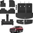Floor Mats for Hyundai Palisade Gasoline 2026, All Weather Floor Mats Trunk Cargo Liner with Backrest Protectors Accessories, Full Coverage Set (Fit 7/8 Sests)