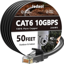 Cat6 Outdoor Ethernet Cable 50ft, 24AWG 10Gbps Support Cat8/7 Network, Pure Copper, Direct Burial Waterproof Underground Anti-UV (50Ft)